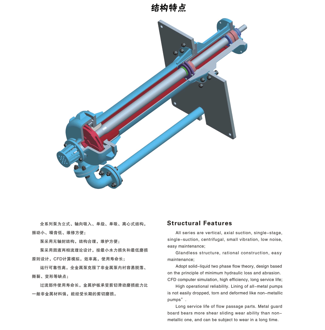 JLZ立式渣漿泵結(jié)構(gòu)特點.gif JLZ立式渣漿泵結(jié)構(gòu)特點.gif